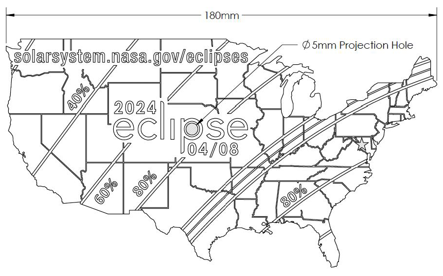 My NASA Data